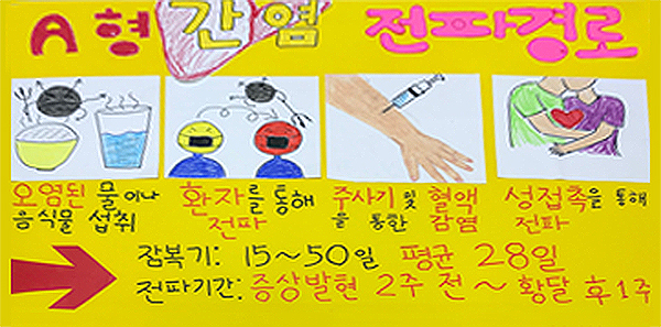 a형간염예방이미지